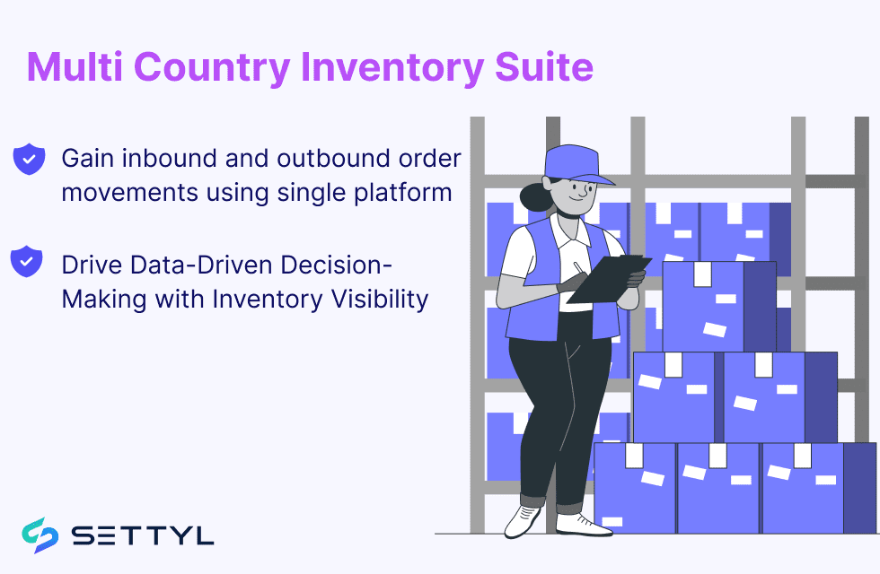 Multi country inventory suite